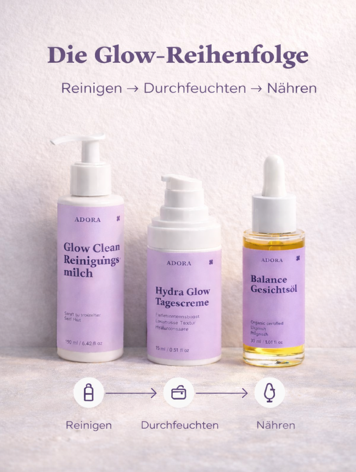 Glow Repair Ritual – 3-Step Box